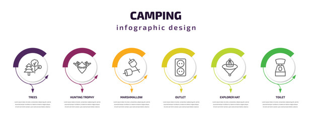 Fototapeta premium camping infographic template with icons and 6 step or option. camping icons such as trees, hunting trophy, marshmallow, outlet, explorer hat, toilet vector. can be used for banner, info graph, web,