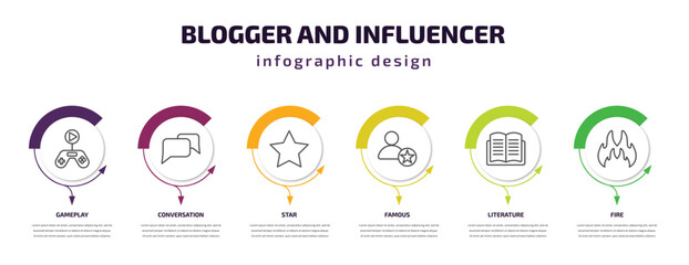 blogger and influencer infographic template with icons and 6 step or option. blogger and influencer icons such as gameplay, conversation, star, famous, literature, fire vector. can be used for