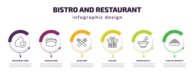 bistro and restaurant infographic template with icons and 6 step or option. bistro and restaurant icons such as restaurant fried egg, mexican food, salad fork, cake box, mortar with e, plate of