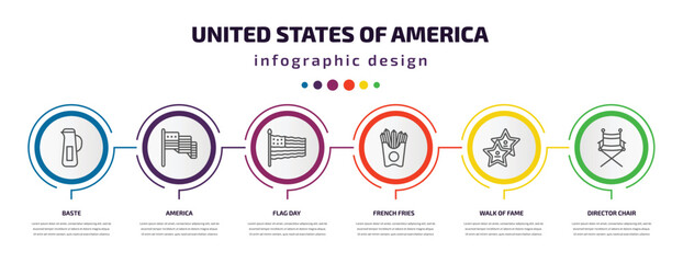 united states of america infographic template with icons and 6 step or option. united states of america icons such as baste, america, flag day, french fries, walk of fame, director chair vector. can