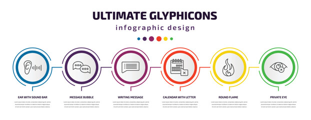 ultimate glyphicons infographic template with icons and 6 step or option. ultimate glyphicons icons such as ear with sound bar, message bubble, writing message, calendar with letter x, round flame,
