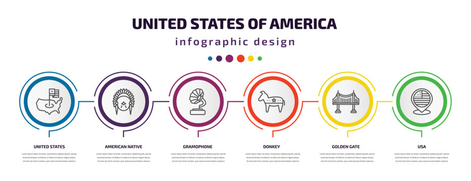 united states of america infographic template with icons and 6 step or option. united states of america icons such as united states, american native, gramophone, donkey, golden gate, usa vector. can