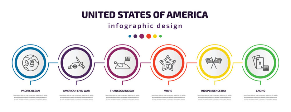 united states of america infographic template with icons and 6 step or option. united states of america icons such as pacific ocean, american civil war, thanksgiving day, movie, independence day,