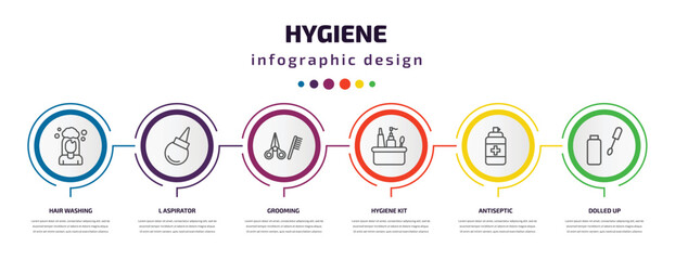 hygiene infographic template with icons and 6 step or option. hygiene icons such as hair washing, l aspirator, grooming, hygiene kit, antiseptic, dolled up vector. can be used for banner, info