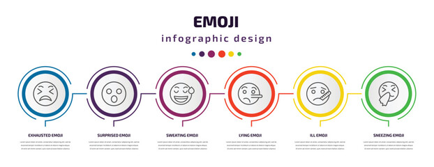 emoji infographic template with icons and 6 step or option. emoji icons such as exhausted emoji, surprised sweating lying ill sneezing vector. can be used for banner, info graph, web, presentations.