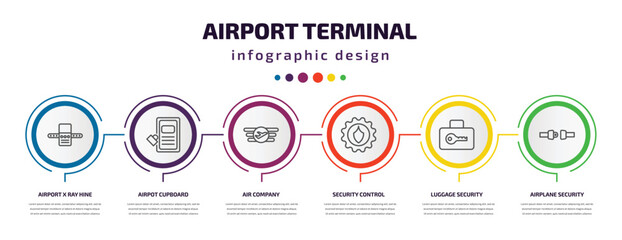 airport terminal infographic template with icons and 6 step or option. airport terminal icons such as airport x ray hine, airpot cupboard, air company, security control, luggage security, airplane