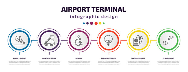 airport terminal infographic template with icons and 6 step or option. airport terminal icons such as plane landing, gangway truck, disable, parachute open, two passports, plane flying vector. can