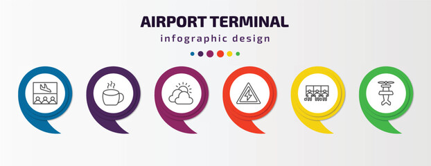 airport terminal infographic template with icons and 6 step or option. airport terminal icons such as waiting for flight, hot coffee, cloudy day, high voltage, airport queue, old plane vector. can