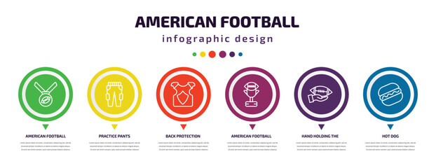 american football infographic element with icons and 6 step or option. american football icons such as american football medal, practice pants, back protection, cup, hand holding the ball, hot dog