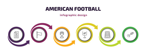american football infographic template with icons and 6 step or option. american football icons such as results, flag, american football cup, goal, field, ball on flight vector. can be used for