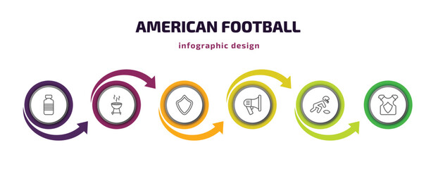 american football infographic template with icons and 6 step or option. american football icons such as bottle of water, with wheels, shield, megaphone, picking the ball, back protection vector. can