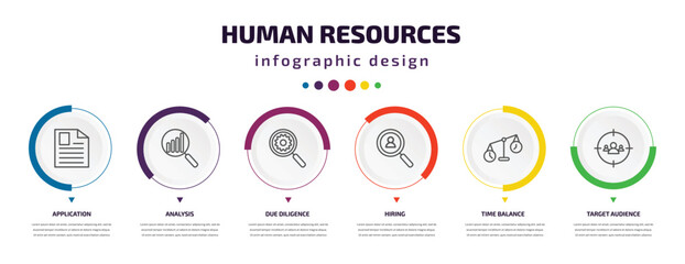 human resources infographic element with icons and 6 step or option. human resources icons such as application, analysis, due diligence, hiring, time balance, target audience vector. can be used for