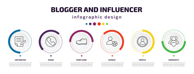 blogger and influencer infographic element with icons and 6 step or option. blogger and influencer icons such as copywriter, phone, sport shoe, famous, profile, community vector. can be used for