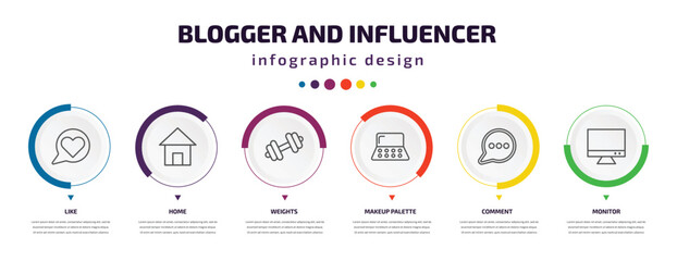 blogger and influencer infographic element with icons and 6 step or option. blogger and influencer icons such as like, home, weights, makeup palette, comment, monitor vector. can be used for banner,
