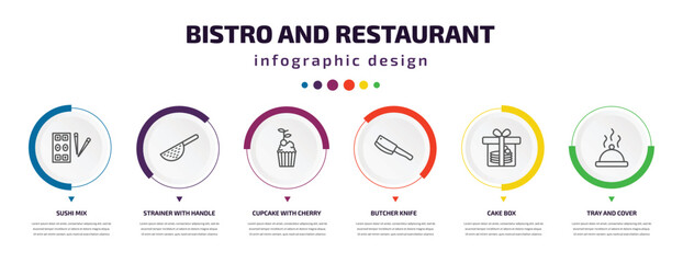 bistro and restaurant infographic element with icons and 6 step or option. bistro and restaurant icons such as sushi mix, strainer with handle, cupcake with cherry, butcher knife, cake box, tray