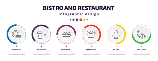 bistro and restaurant infographic element with icons and 6 step or option. bistro and restaurant icons such as round plate, infusion bag, nachos plate, mexican food, hot soup, half lemon vector. can