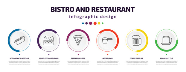 bistro and restaurant infographic element with icons and 6 step or option. bistro and restaurant icons such as hot dog with ketchup, complete hamburger, pepperoni pizza slice, lateral pan, foamy