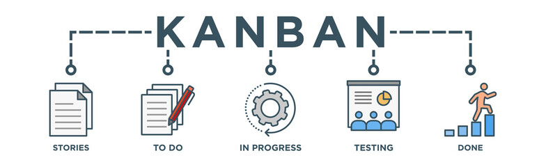 KANBAN Vector Illustration banner