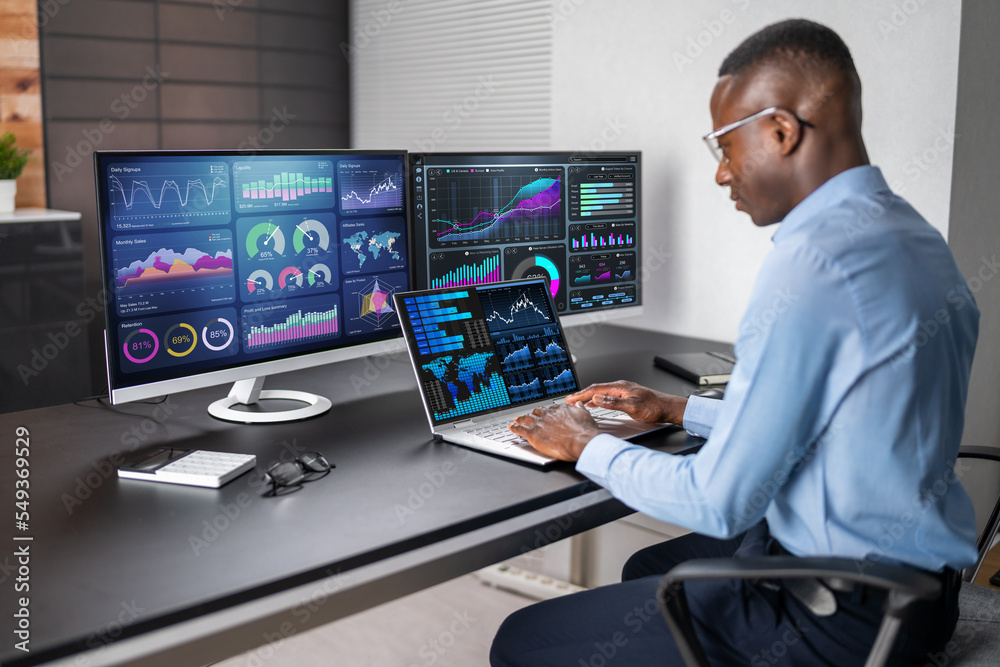 Poster business data analytics dashboard