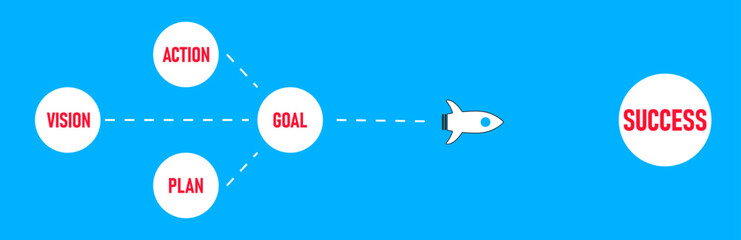 Jet flying to success. Red airplane moving towards goal, plan, action, vision.annual plan idea concept. business creativity new idea discovery innovation technology.