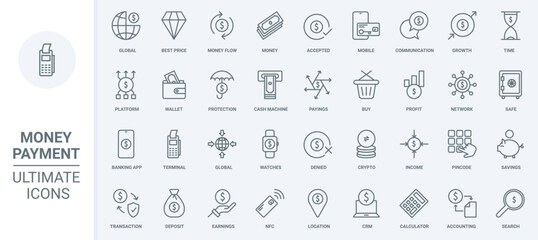Naklejka na ściany i meble Money payment, financial accounting, savings and banking thin line icons set vector illustration. Abstract outline bank account protection and profit, shopping with wallet mobile app, POS terminal