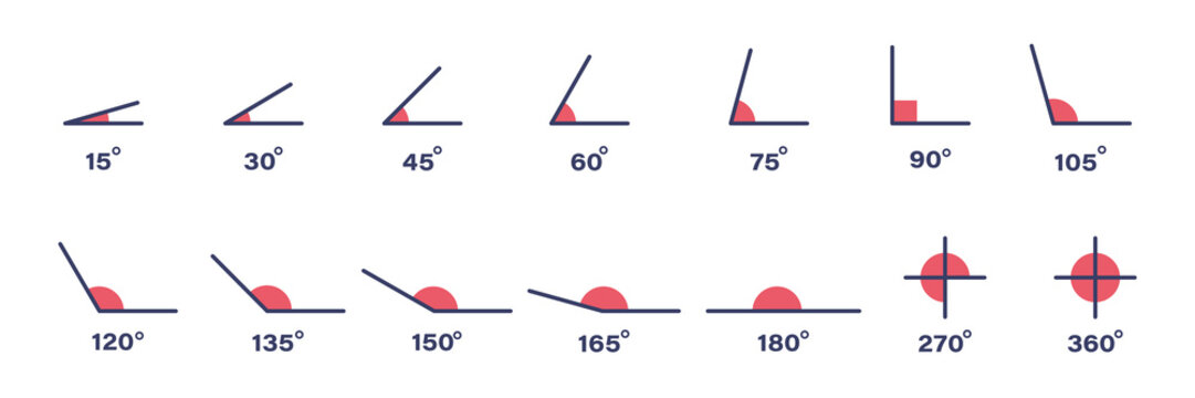 Angle degree grade icon set. Angle 15, 30, 45, 60, 75, 90, 105, 120, 135, 150, 165, 180, 270 and 360 degree icon set. Math geometric design element. Math, geometric concept.