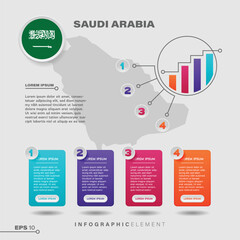 Saudi Arabia Chart Infographic Element