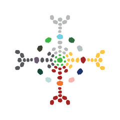 Native American Medicine Wheel