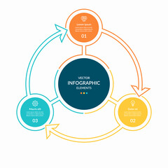 Simple infographic circle with 3 steps. Vector circular template, round chart, cycle diagram