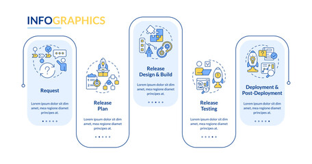 Planning release management process rectangle infographic template. Data visualization with 5 steps. Editable timeline info chart. Workflow layout with line icons. Lato Bold, Regular fonts used © bsd studio