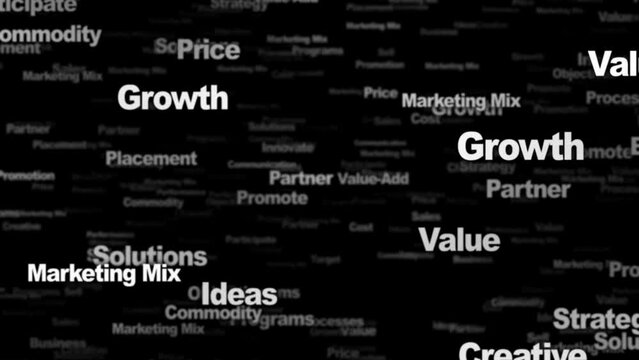 MARKETING MIX Keywords Animation, Background, Loop, 4k

