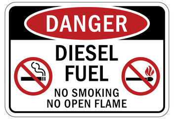 Flammable material diesel fuel sign no smoking