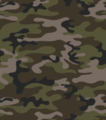 Army woodland camouflage pattern, khaki texture, military background, disguise.