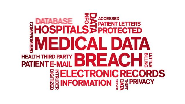 Medical Data Breach animated tag word cloud;text design animation kinetic typography seamless loop.