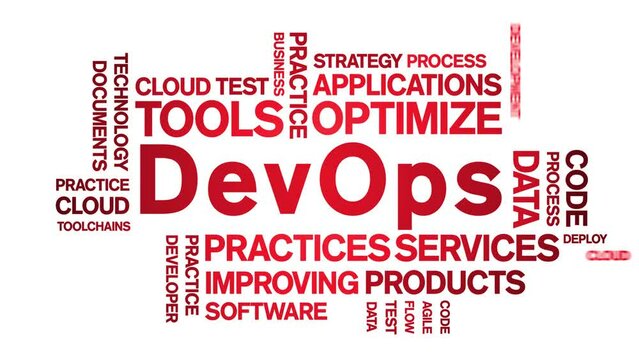 DevOps animated tag word cloud;text design animation kinetic typography seamless loop.