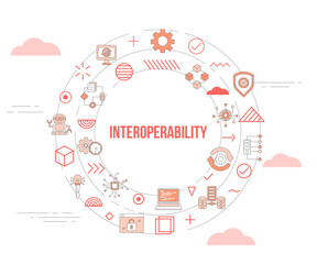 interoperability concept with icon set template banner and circle round shape