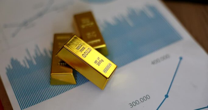Stock market and gold price chart indicator