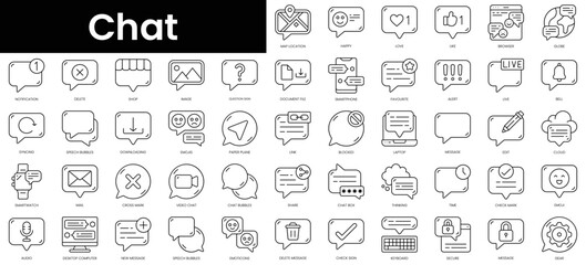 Set of outline chat icons. Minimalist thin linear web icon set. vector illustration.
