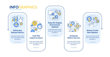 Better release management process rectangle infographic template. Data visualization with 5 steps. Editable timeline info chart. Workflow layout with line icons. Lato Bold, Regular fonts used © bsd studio