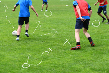 Obraz premium calcio tattica allenatore 