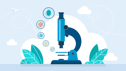 Microscope viewing germs. Types of bacteria. Concept of science, scientific research, medicine, biology, laboratory. Microorganisms under microscope concept. Flat cartoon design. Vector illustration