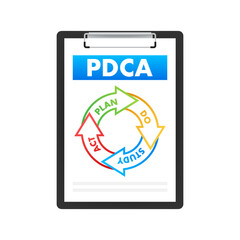 PDCA - Plan Do Check Act, quality cycle. Improvement tool. Vector stock illustration.