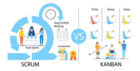 Scrum framework scheme illustration. Daily Srum meeting, retrospective, demo meeting with computer screen, clock, to do list are shown.