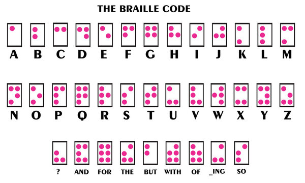 Braille alphabet letters in English. Braille is a tactile writing system used by blind or visually impaired people. Vector illustration in black, pink and white.