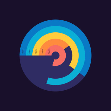 Market Segments Comparison Concentric Circle Infographic Design Template For Dark Theme. Editable Multi Level Chart With Percentages. Visual Data Presentation. Myriad Pro-Regular Font Used