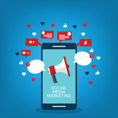 Social media marketing