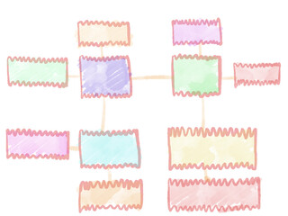 Mind mapping cloud of connection.