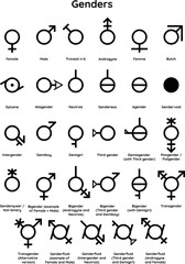 Fototapeta na wymiar Gender symbol icon vector set illustration. Sexual orientation. Sex symbol icon.