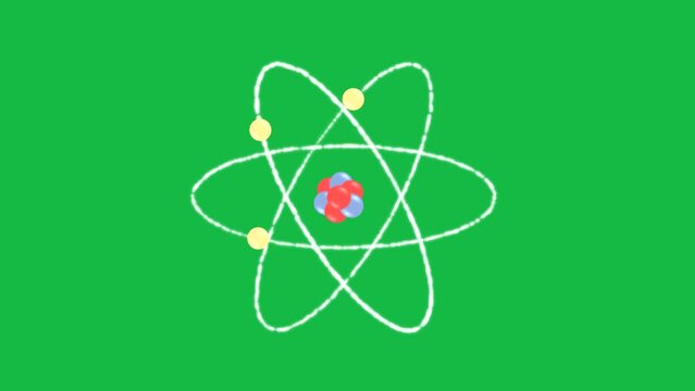 Atomic energy , Rotating atoms motion graphics with green screen background 