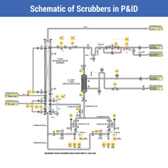 Vector Illustration for Scrubbers P AND ID EPS10